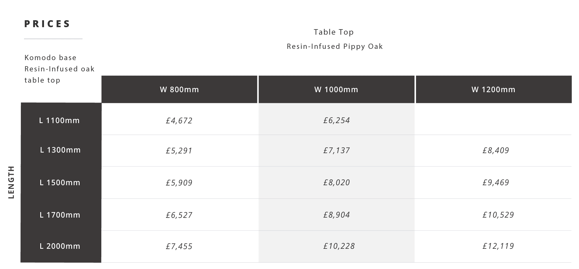 Prices-Resin-Komodo-coffee-abacus-tables