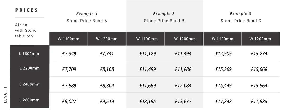 1-Prices-Stone-Africa-dining-abacus-tables