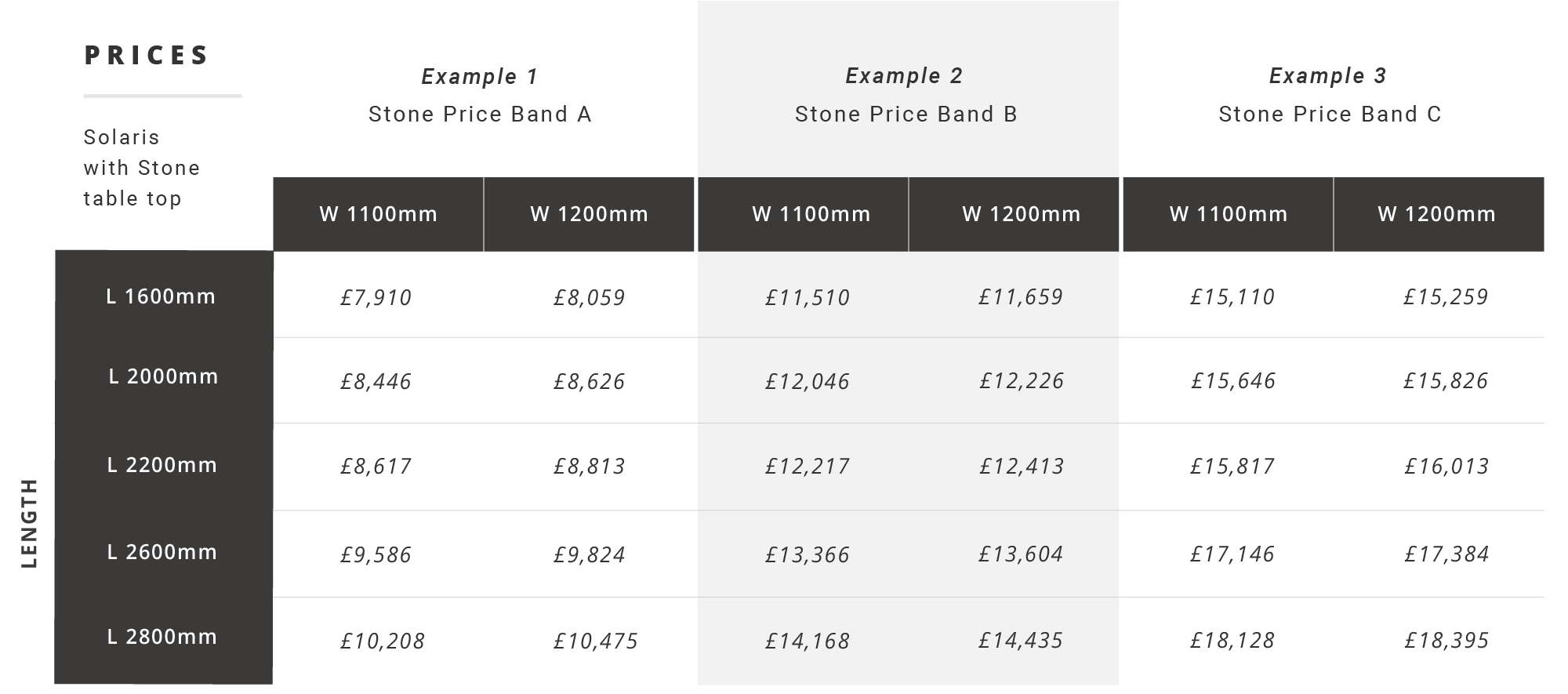 Prices-Stone-Solaris-dining-abacus-tables