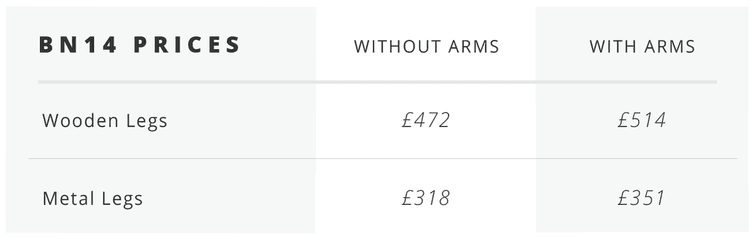 BN14-Chair-Prices-abacus-tables-23-v1
