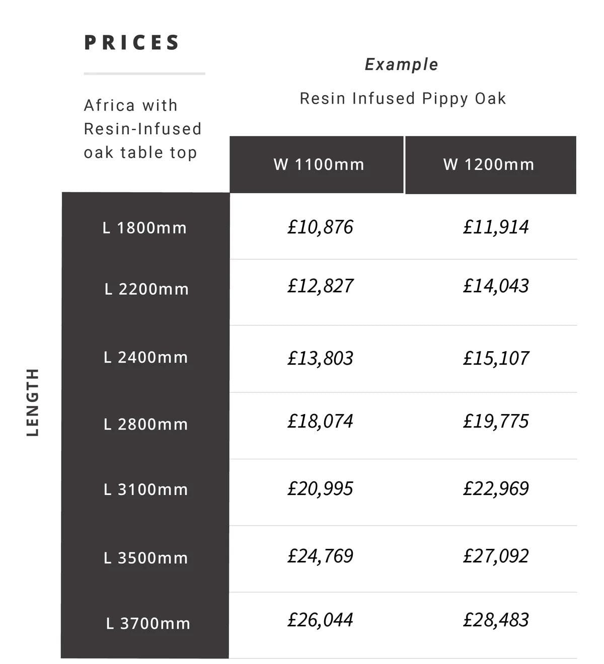 1-Prices-Resin-Africa-dining-abacus-tables
