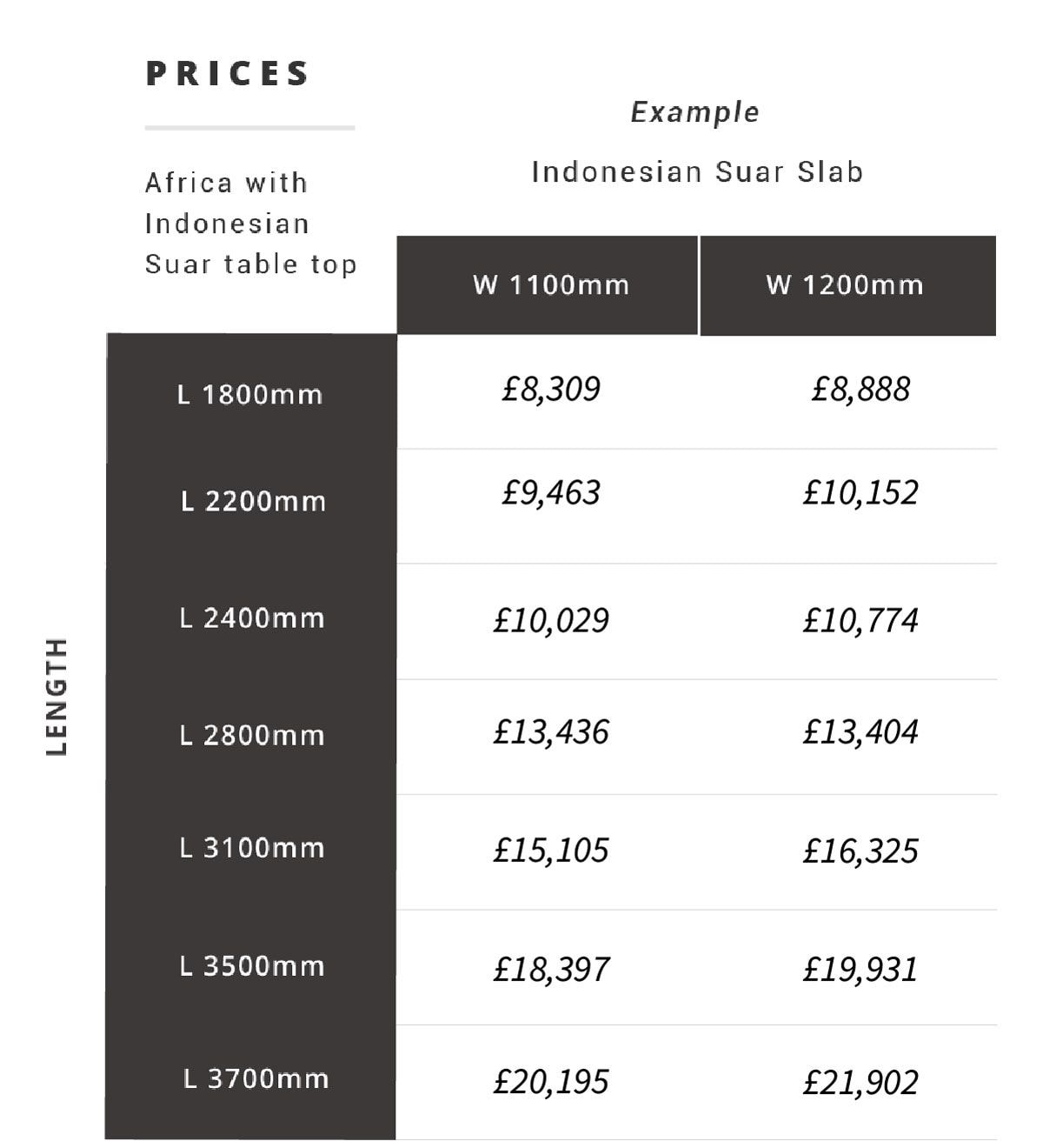 1-Prices-suar-africa-abacus-tables-2