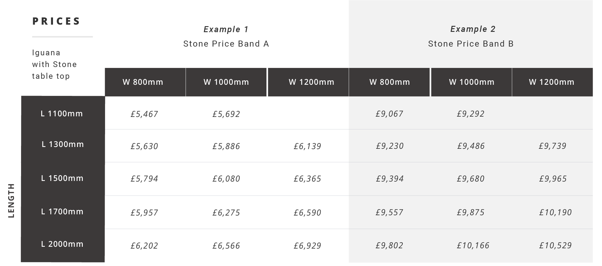 Prices-Stone-Iguana-coffee-abacus-tables