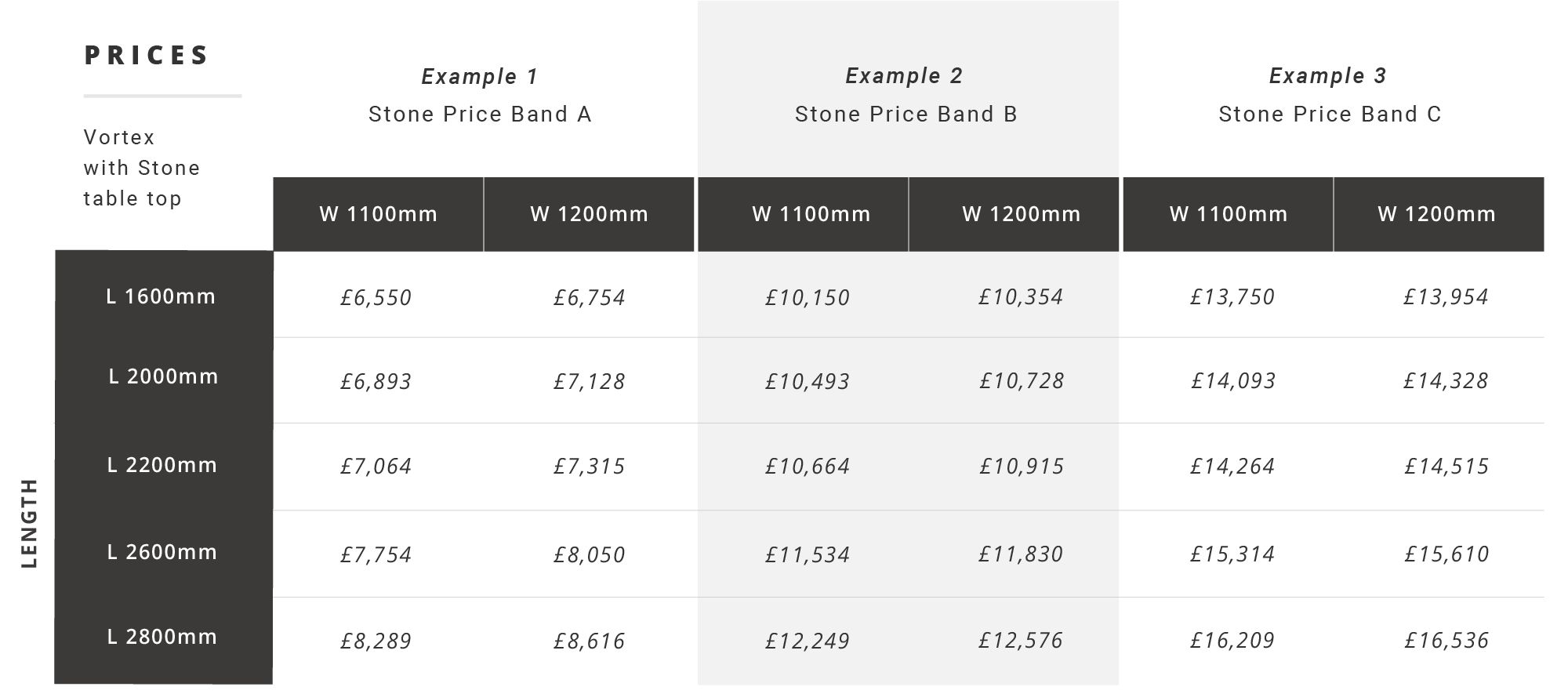 Prices-Stone-Vortex-dining-abacus-tables