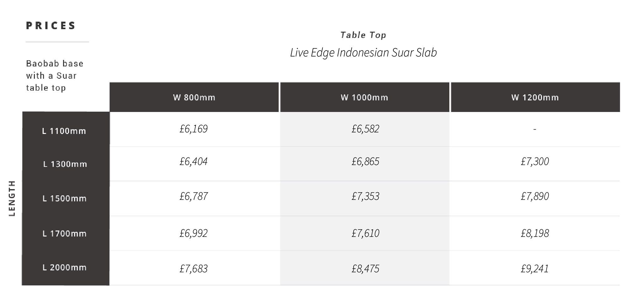 1-Prices-suar-Baobab-Coffee-abacus-tables-2