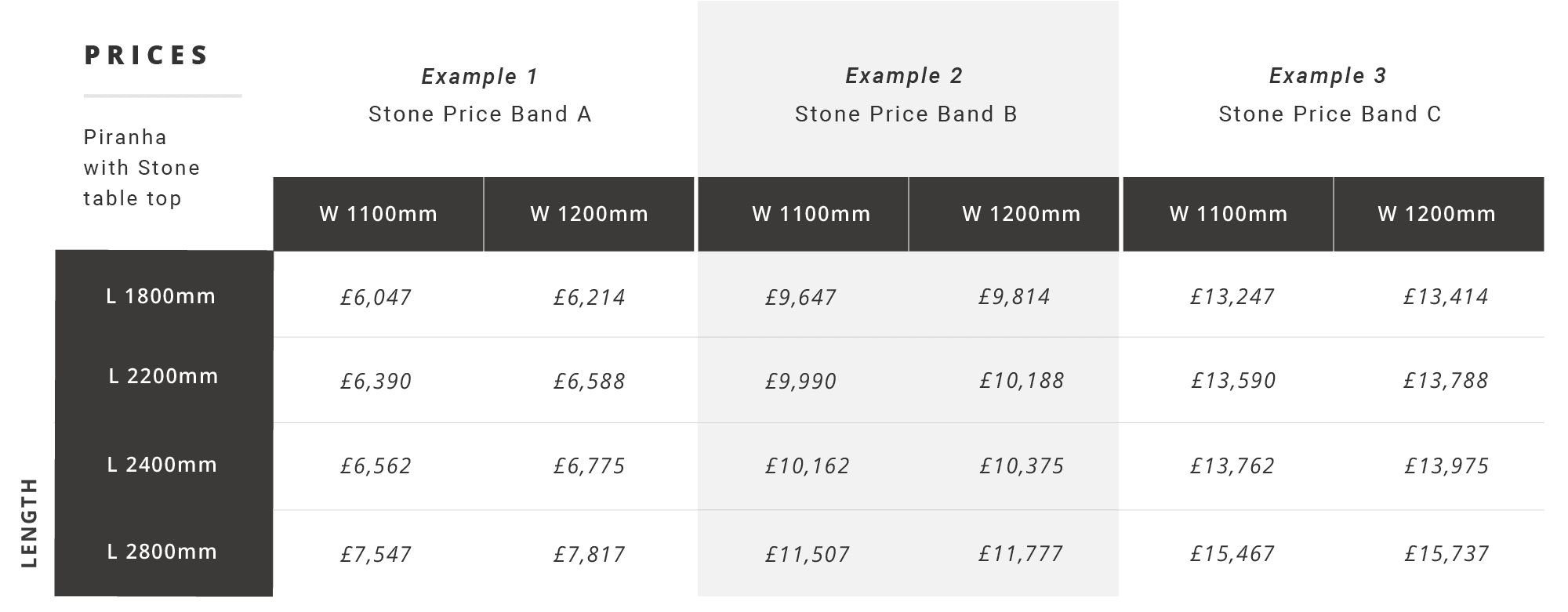 Prices-Stone-Piranha-dining-abacus-tables