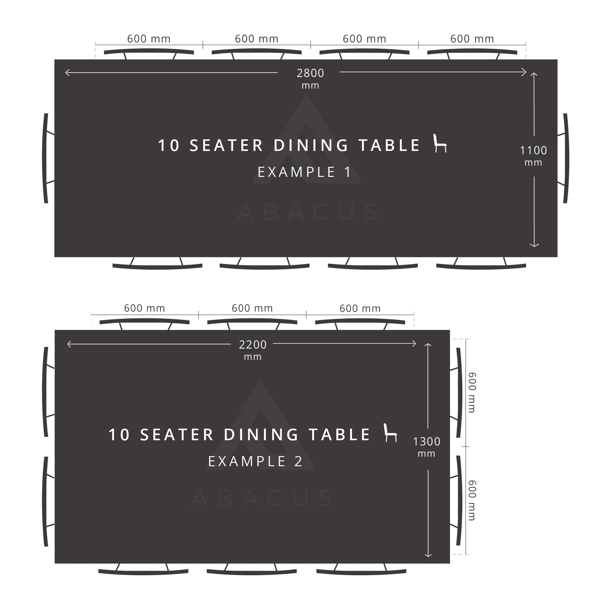 what-size-should-a-10-seater-dining-table-be--abacus-tables-pic-2