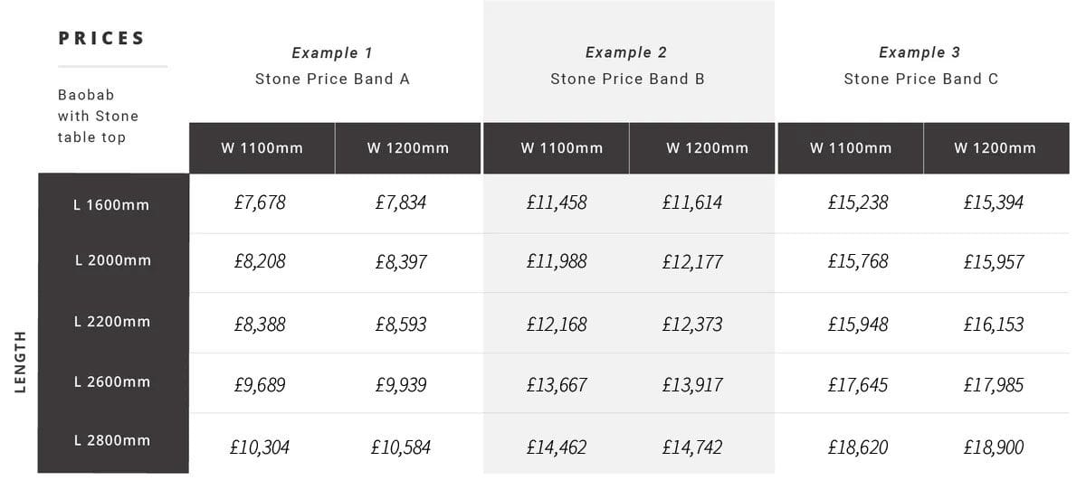 1-Prices-Stone-Baobab-dining-abacus-tables-1