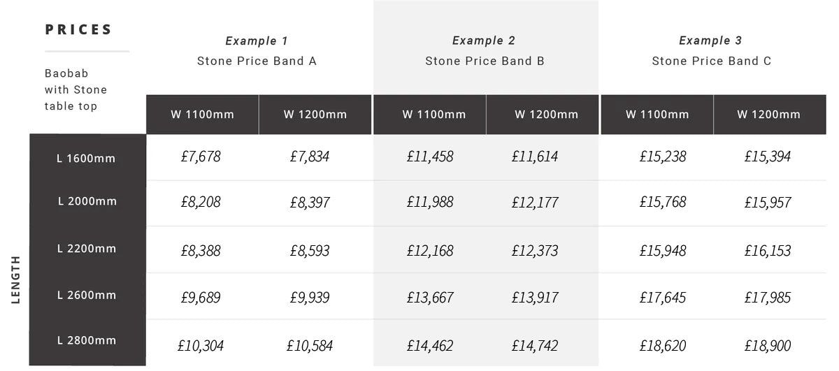 1-Prices-Stone-Baobab-dining-abacus-tables-1