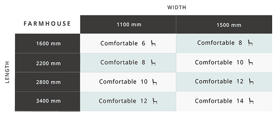 Dimensions-section-Farmhouse-table-abacus-tables