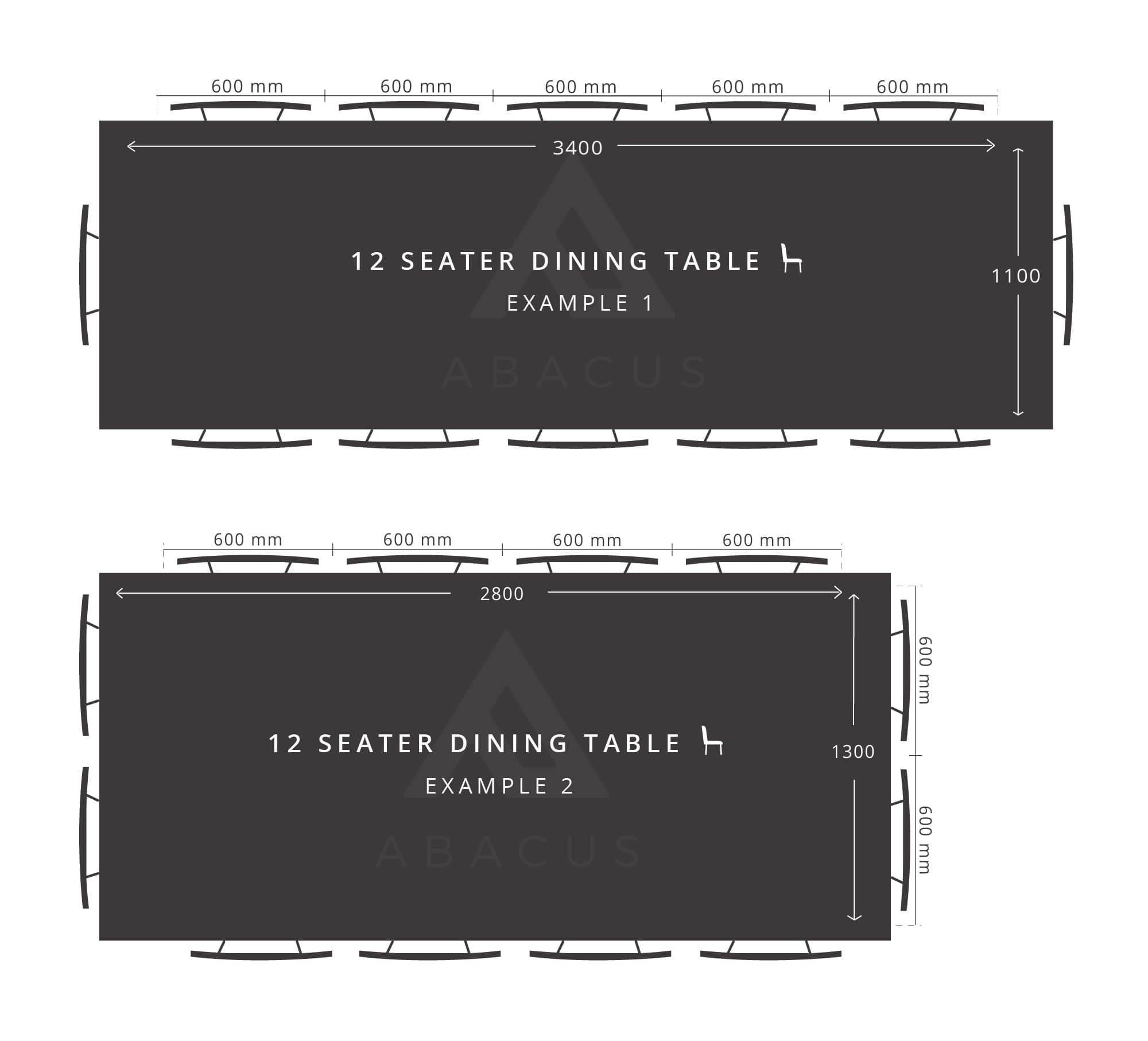 what-size-should-a-12-seater-dining-table-be-abacus-tables-pic-1-