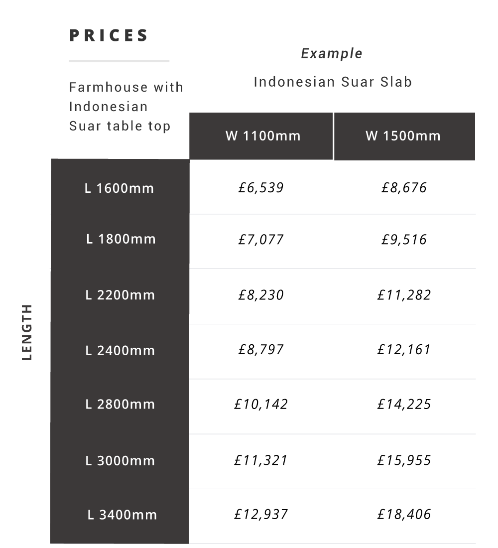 Prices-suar-farmhouse-abacus-tables
