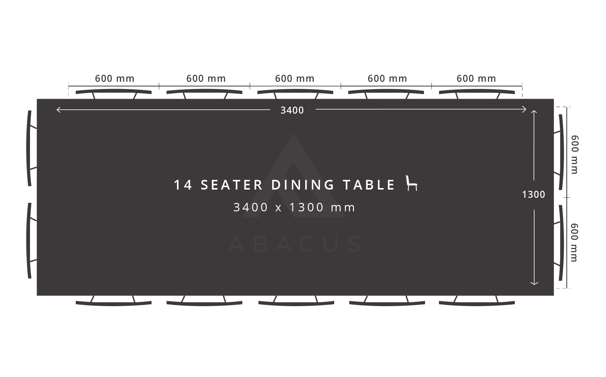 What Size Should A 14 Seater Dining Table Be Abacus Tables Pic 1  