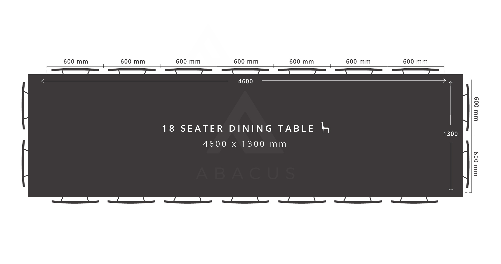 what-size-should-a-18-seater-dining-table-be--abacus-tables-pic-1-